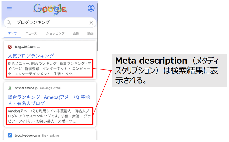 メタディスクリプション_Meta description