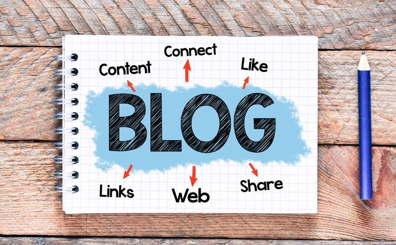 ブログのさまざまな要素